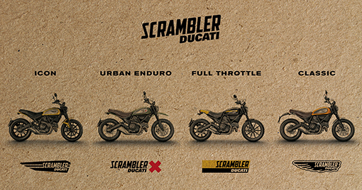 Scrambler Ducati Family