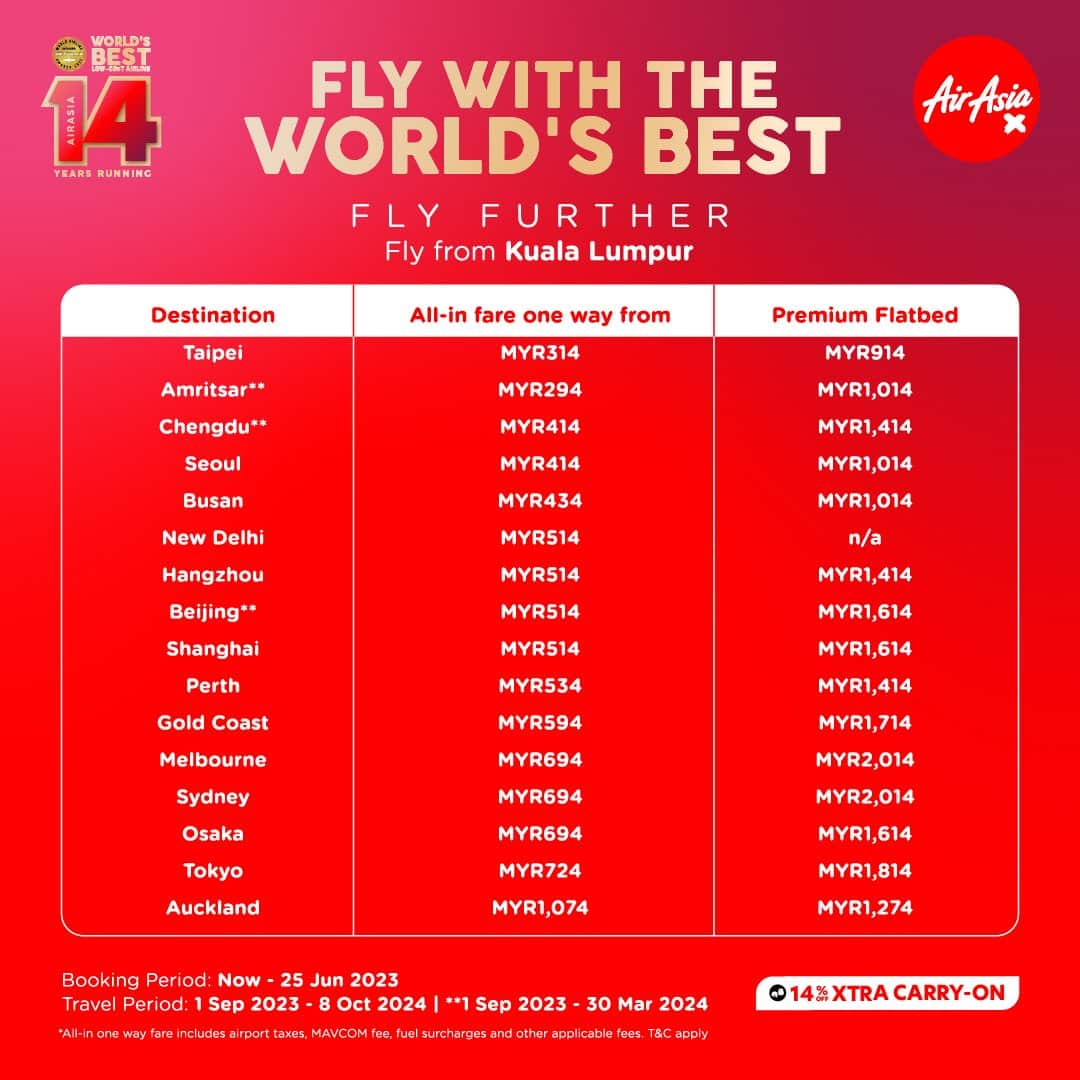 AirAsia celebrates 14th win as World's Best Low-Cost Airline