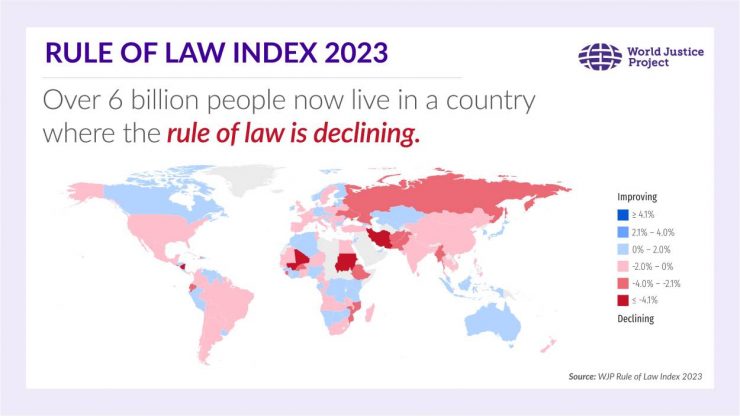 Malaysia’s Rule of Law Index improves - Citizens Journal