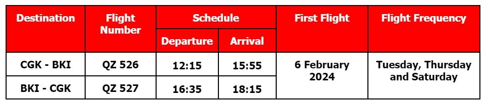 Indonesia AirAsia schedule.